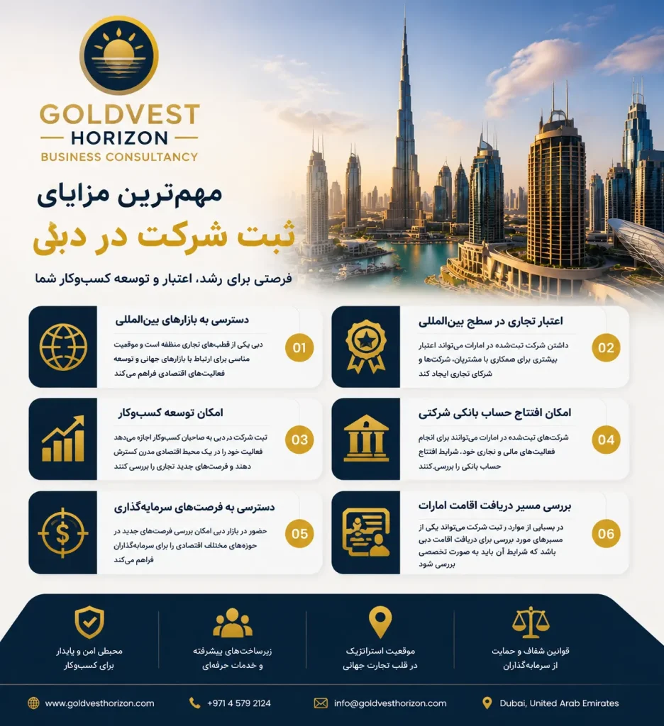 مزایای ثبت شرکت در دبی
