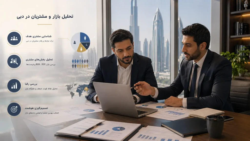بررسی بازار هدف برای انتخاب کسب و کار در دبی