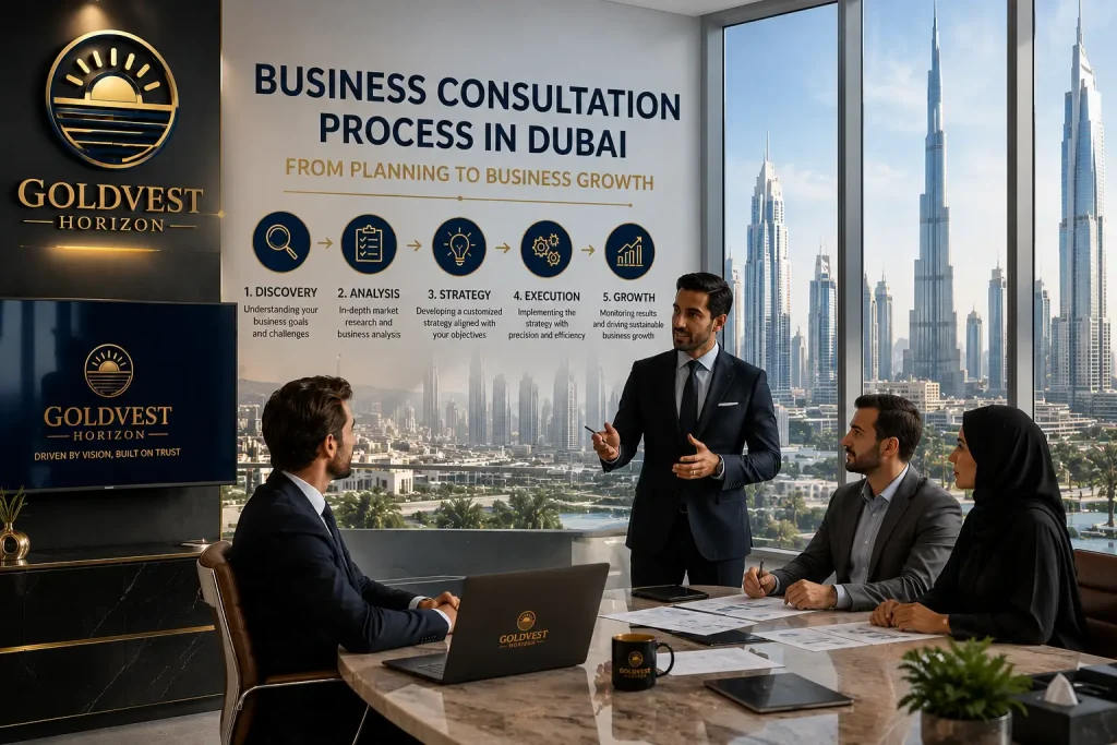 Business Consultation Process in Dubai ; From Planning to Business Growth